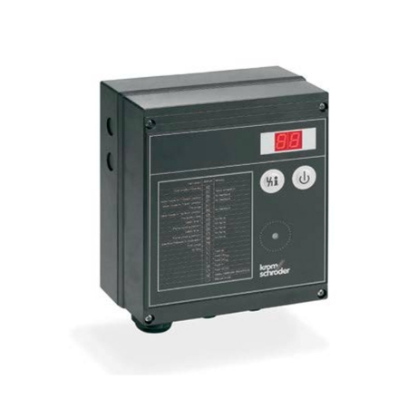 Programador BCU Series